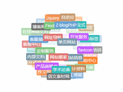 FinchUI Super Tags (Tag Terbaru, Tag Teratas, Tag Acak, Arsip Tag)